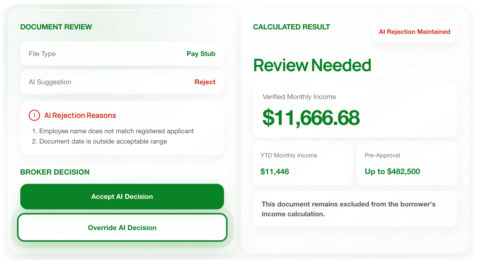 AI document review and calculated pre-approval result
